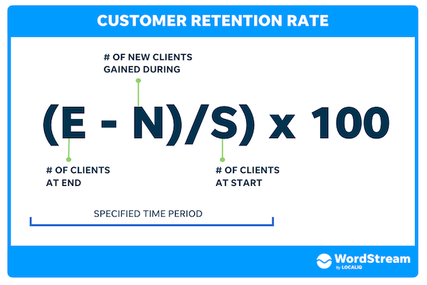 fórmula de tasa de retención de clientes